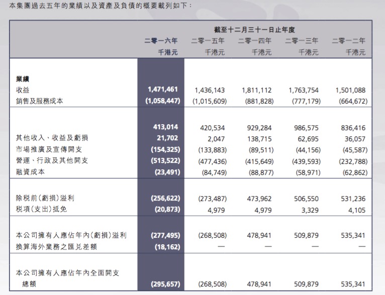 澳门六开奖结果2024开奖记录查询网站,最新正品解答落实_Android256.183