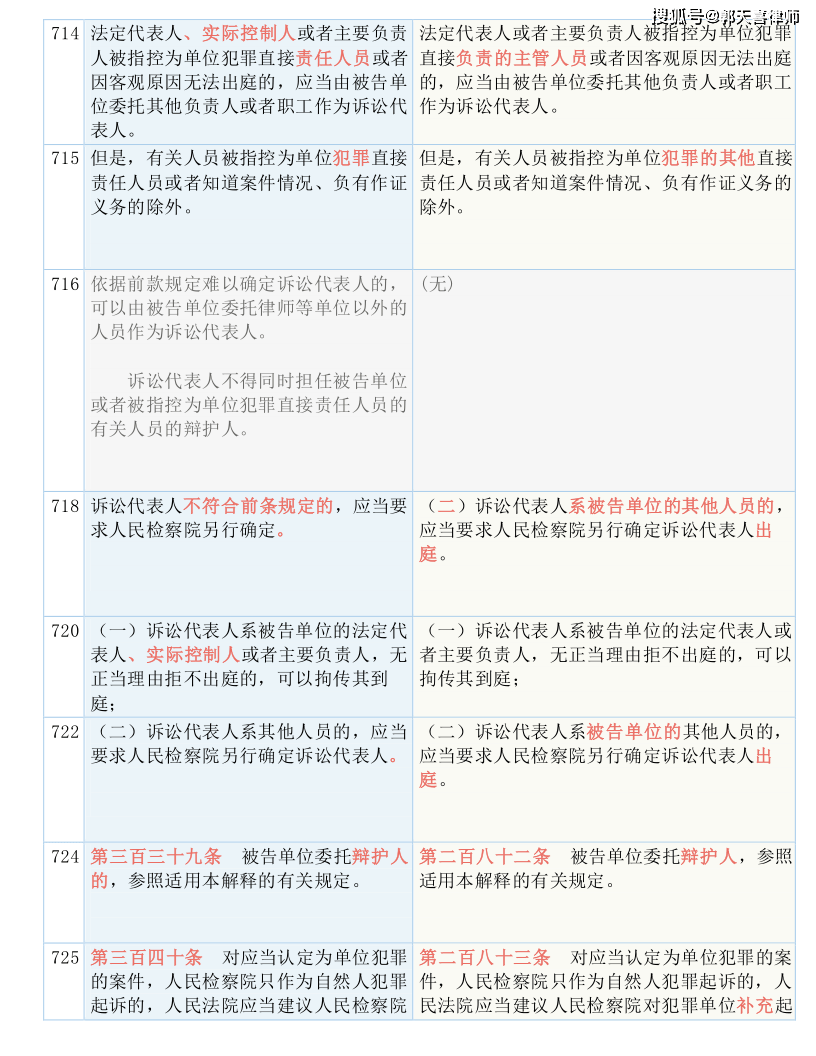 香港正版资料免费资料网,国产化作答解释落实_HD38.32.12