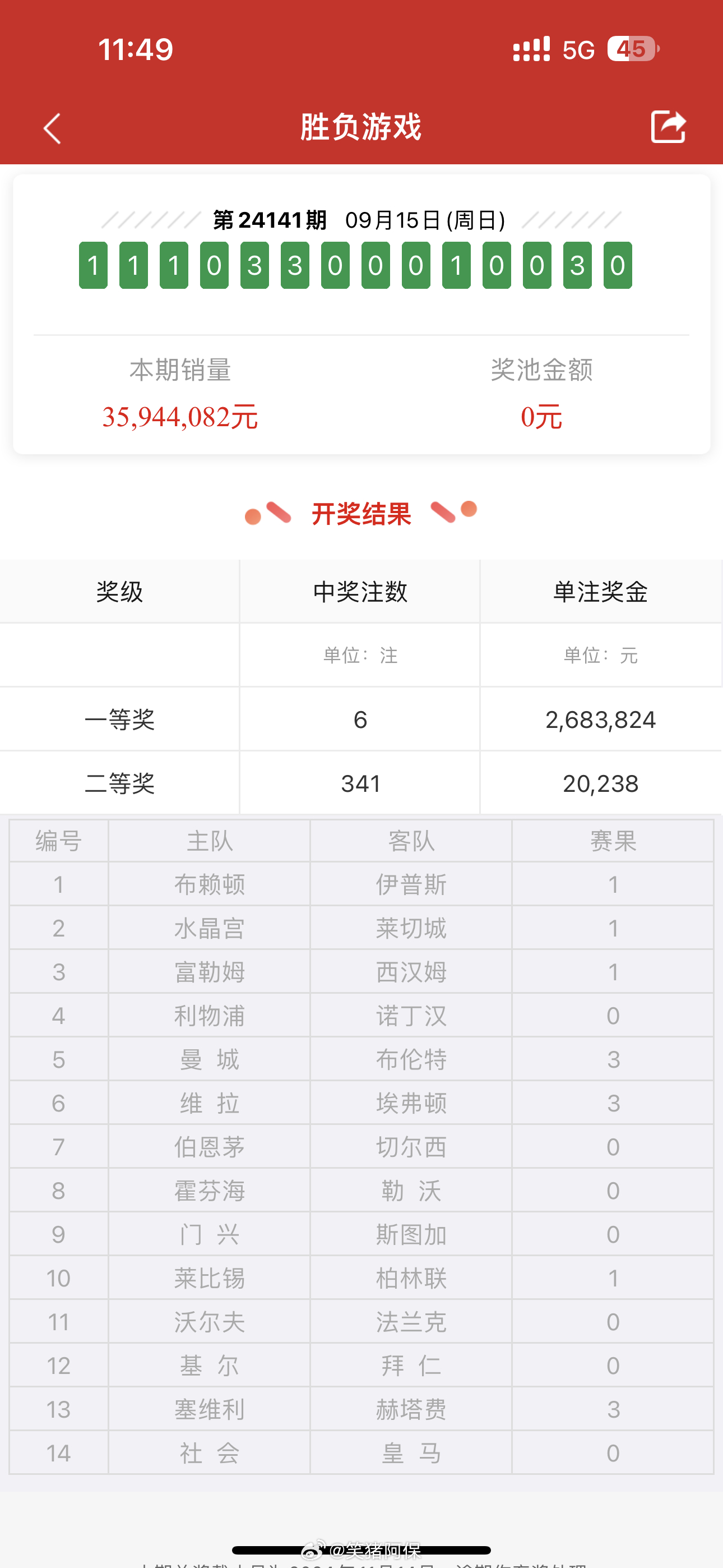 最准一肖100%中一奖,高速执行响应计划_vShop80.415