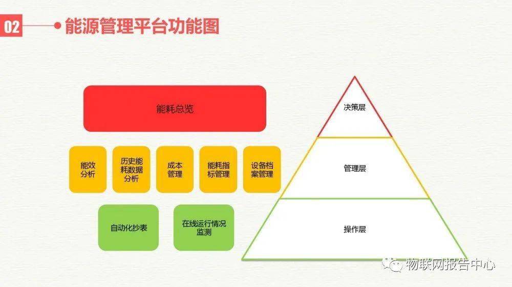 花火绽放 第3页