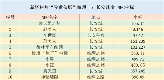 澳门全年资料内部公开_正版免费,功能性操作方案制定_精简版105.220