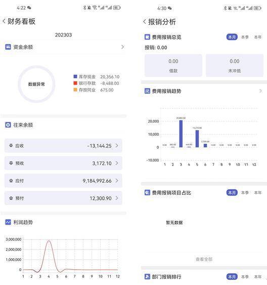 管家婆一肖一码最准175,市场趋势方案实施_手游版2.686