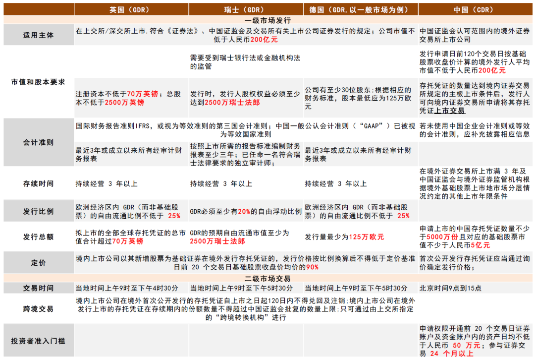 2024新奥天天免费资料,实地研究解析说明_QHD24.947