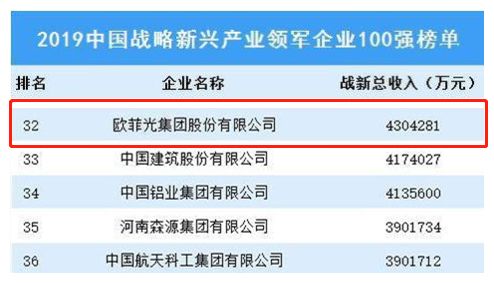 新奥资料免费精准新奥销卡,新兴技术推进策略_标准版90.65.32