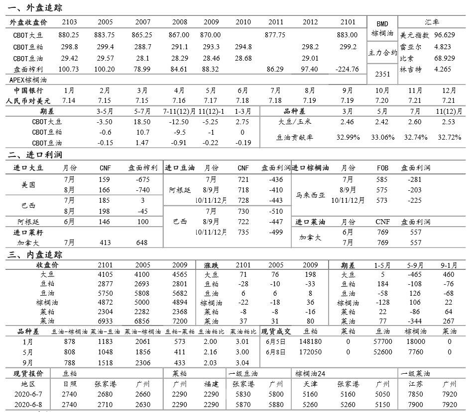 澳门王中王100%正确答案最新章节,实地数据执行分析_旗舰款16.830