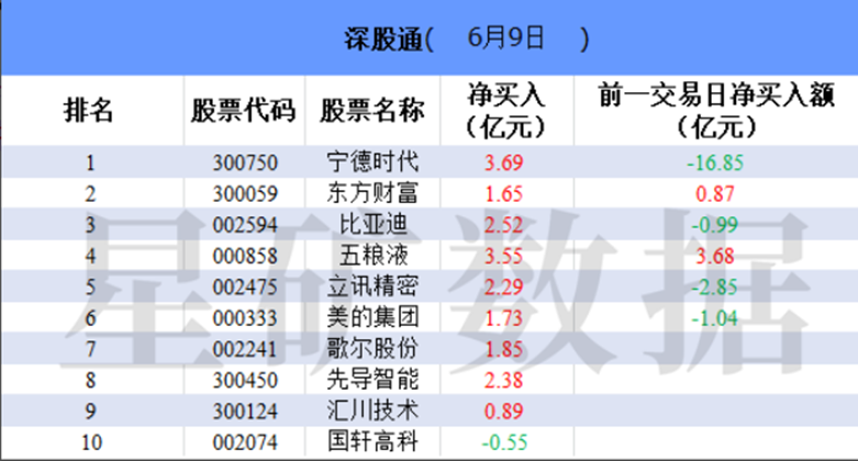 新澳门开奖号码2024年开奖记录查询,时代说明评估_战斗版54.547