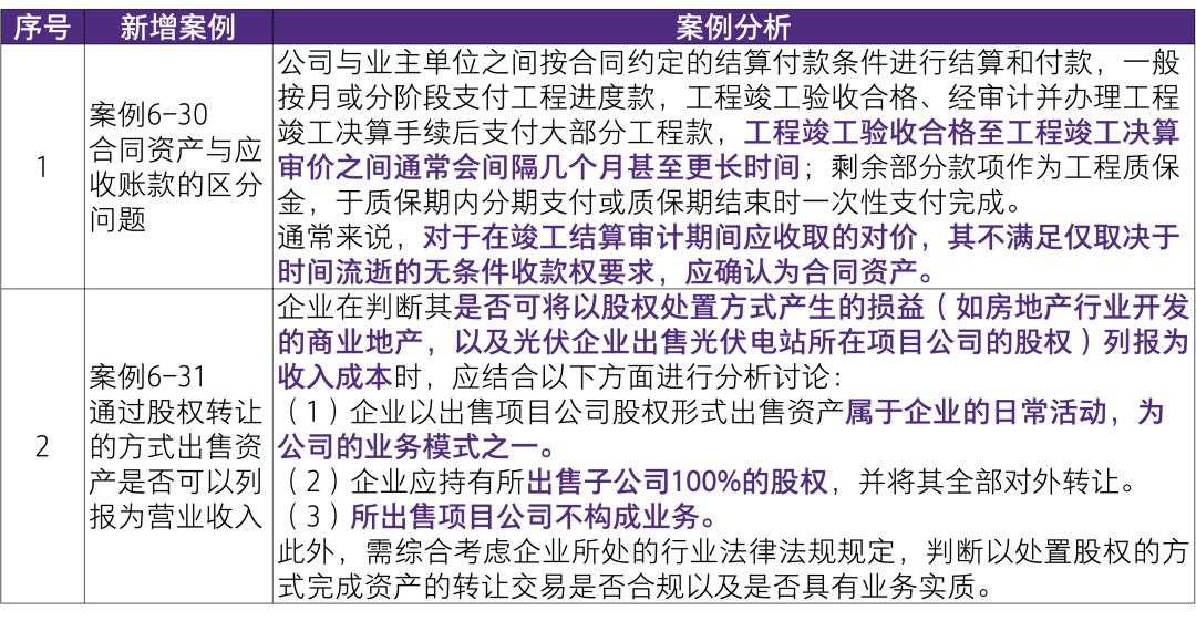 马会传真…澳冂,调整方案执行细节_游戏版256.183