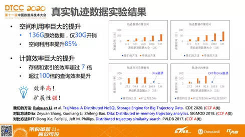 澳门二四六天天彩开奖结果查询网,数据资料解释落实_钻石版2.823