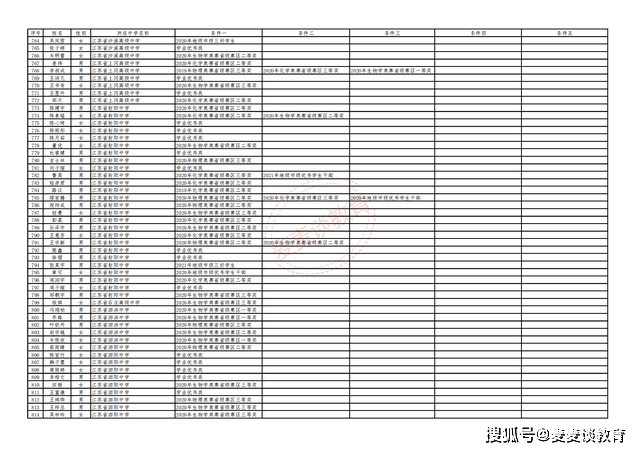 2024年澳门天天开奖结果,综合计划评估说明_钱包版95.509