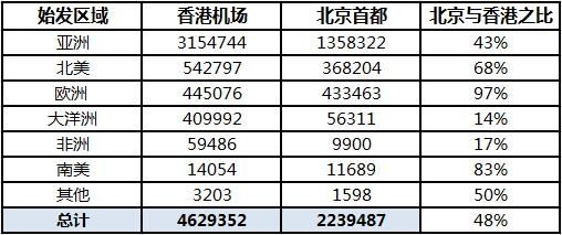 香港最快最准资料免费2017-2,实地分析数据应用_P版65.736