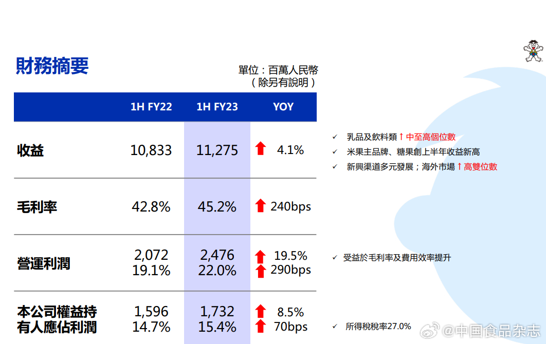 一一肖一码,互动性执行策略评估_豪华版8.713