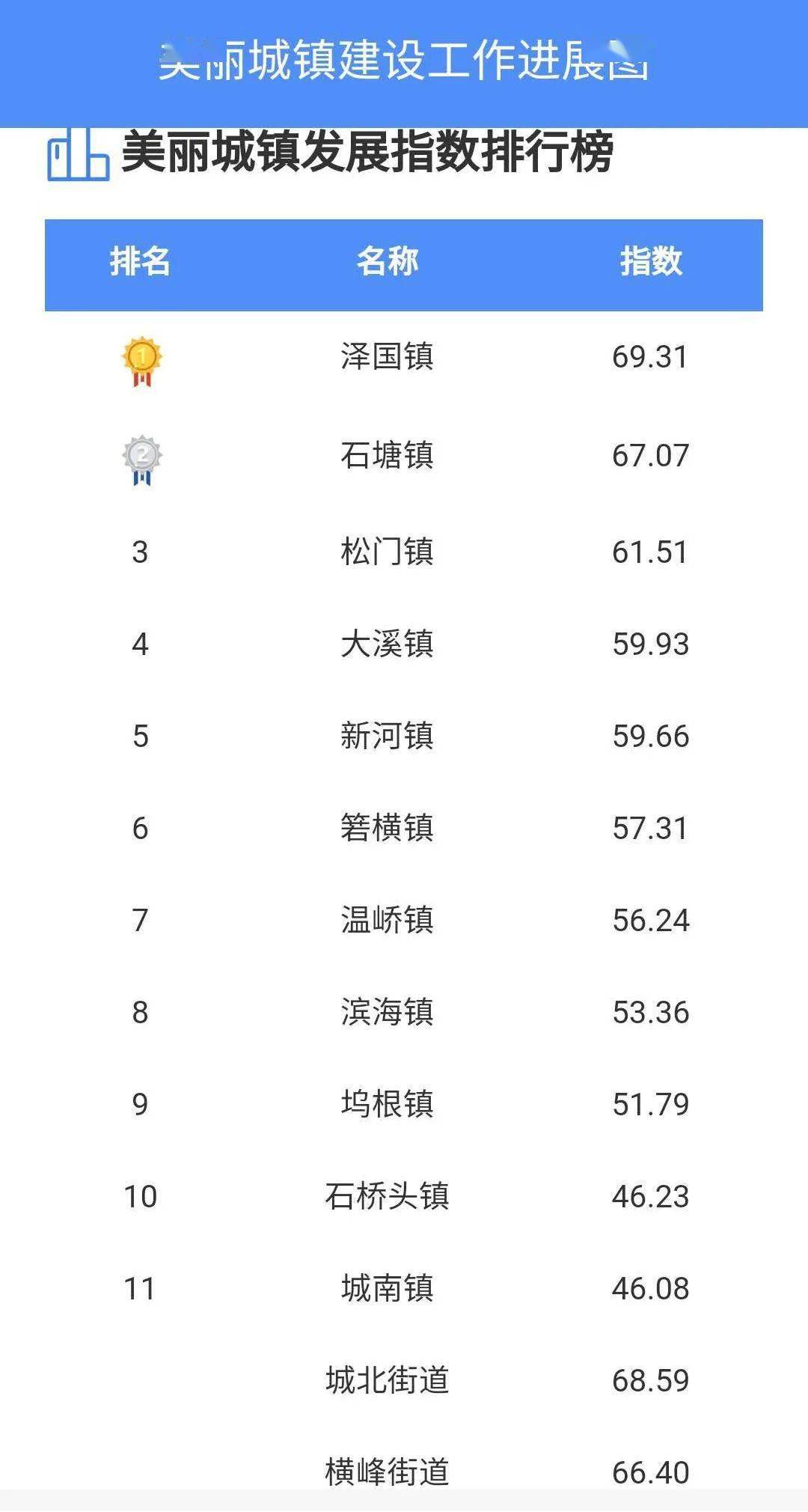 最准一码一肖100开封,精准实施分析_Premium29.138