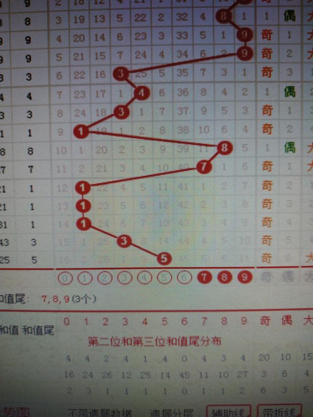 香港二四六开奖资料大全_微厂一,时代资料解释落实_特供版30.44