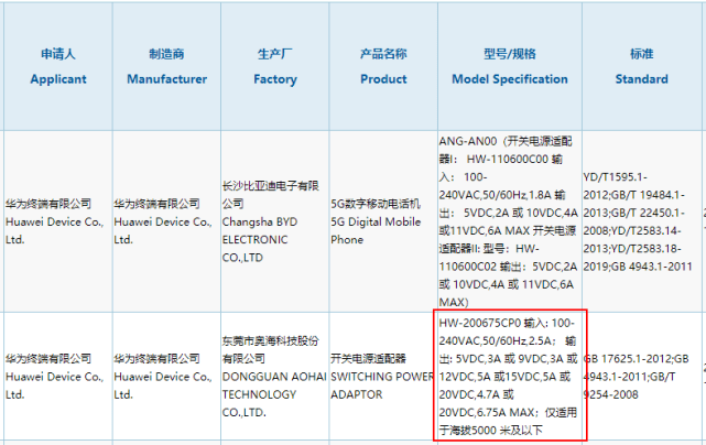 澳门三肖三码精准100%公司认证,快速计划设计解析_Prime32.824