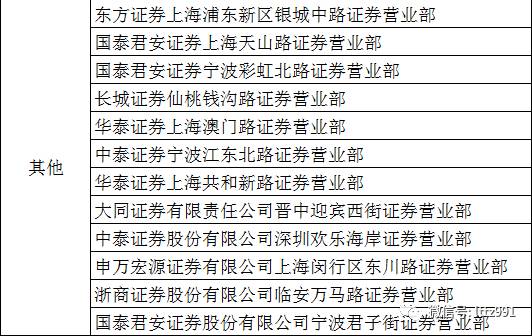 澳门正版免费资料大全,准确资料解释落实_标准版6.676