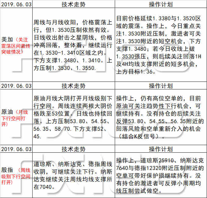 新澳天天开奖免费资料大全最新,平衡性策略实施指导_精简版105.220