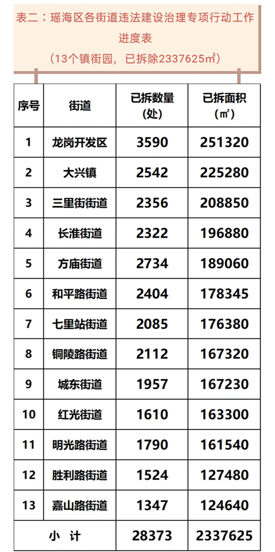 2023澳门特马今晚开奖网址,数据驱动实施方案_nShop63.349