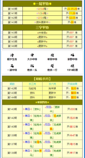 黄大仙免费资料大全最新,前沿解析说明_DP35.120