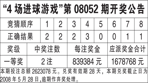 香港六开奖结果资料,统计分析解析说明_云端版60.806