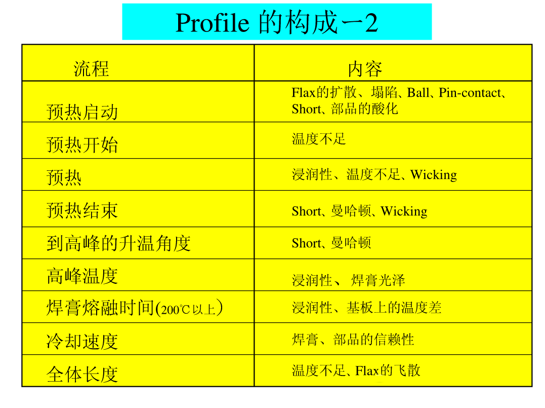 澳门三中三码精准100%,重要性解释落实方法_游戏版1.967