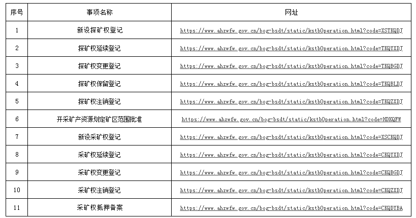 澳码精准资料天天免费,准确资料解释落实_HD38.32.12