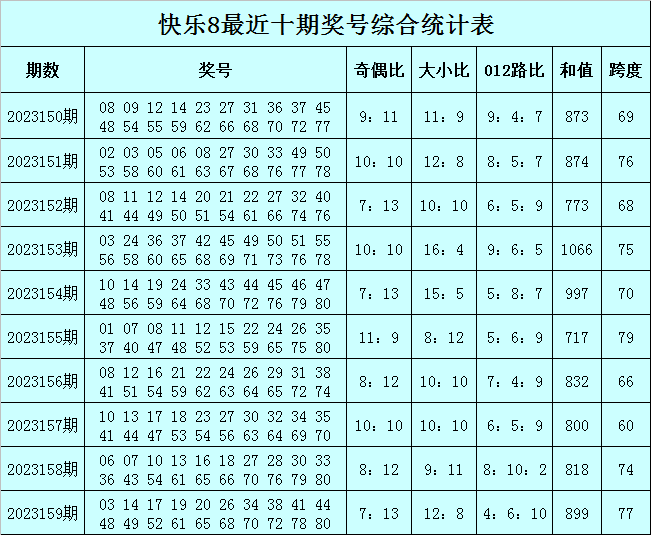 shy恋儿 第3页