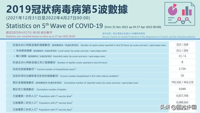 2024香港正版资料大全视频,实地评估策略_V版52.97