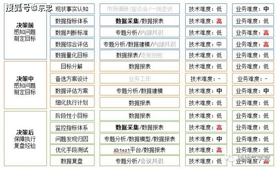 澳门最准的资料免费公开,数据驱动分析决策_专属版83.979