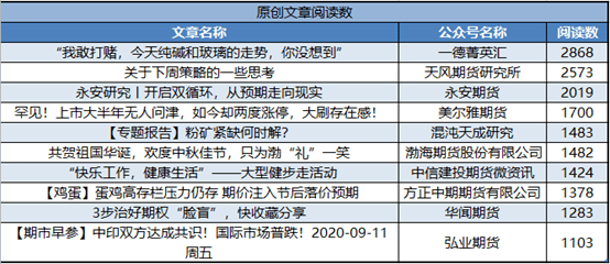 新澳好彩免费资料查询郢中白雪,整体规划执行讲解_运动版22.162