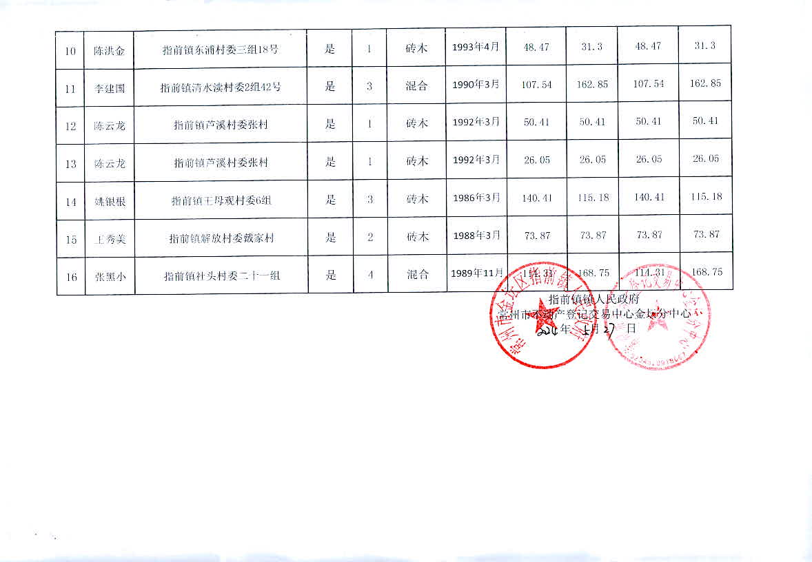 2024澳门特马今晚开奖直播,实地分析解析说明_挑战版37.606