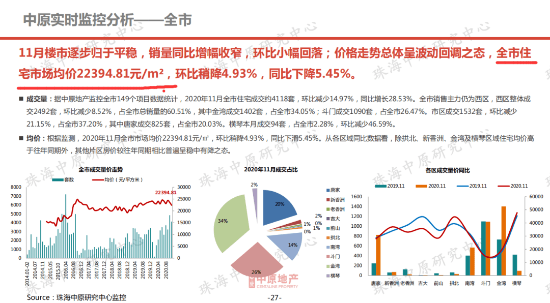 新澳门最快开奖结果开奖,高效计划分析实施_VIP68.649