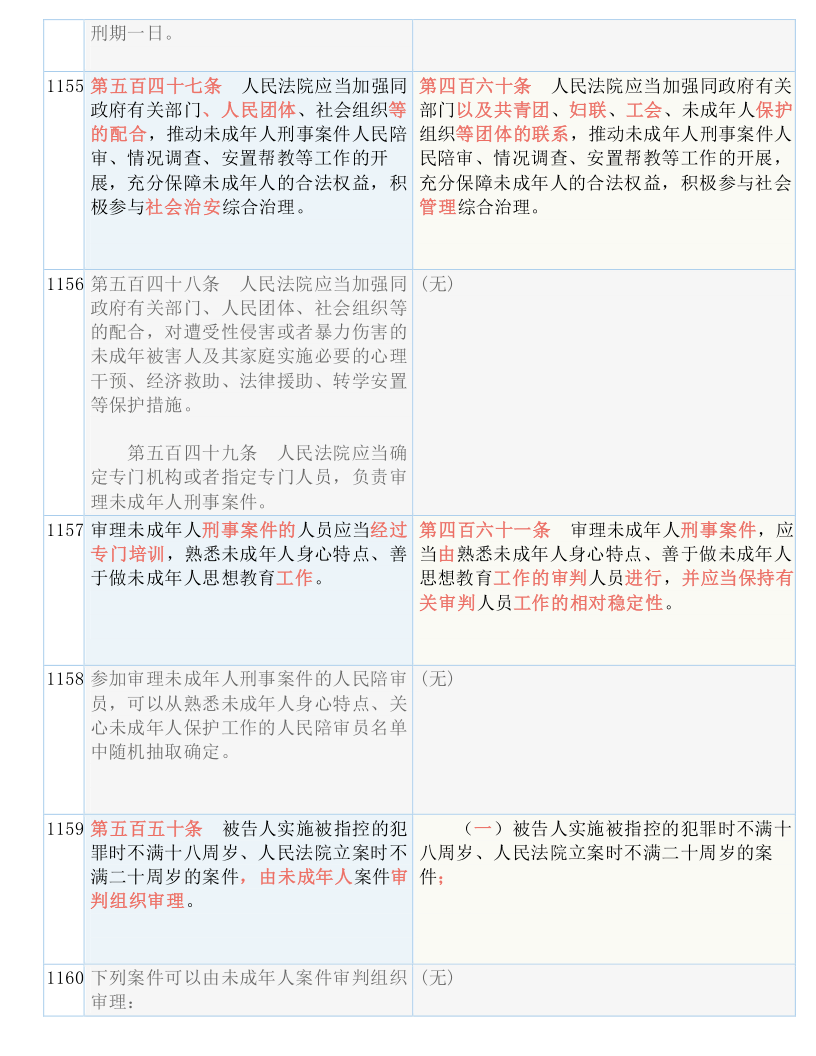 新澳门特免费大全,决策资料解释落实_标准版6.676