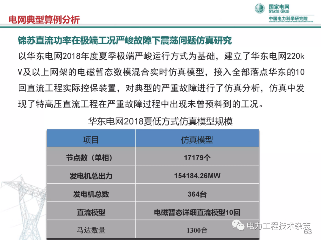 澳门发布精准一肖资料,仿真方案实现_vShop17.34