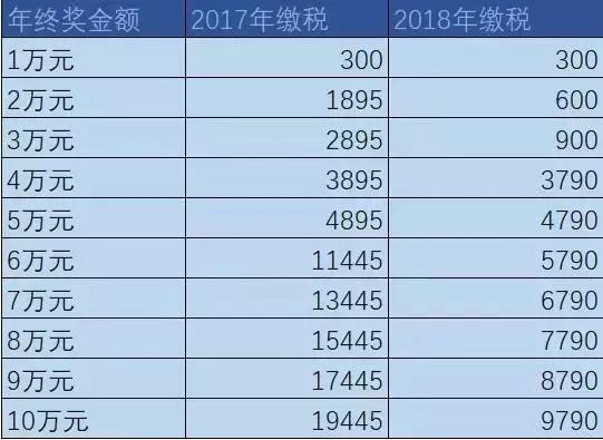 新澳门今晚开奖结果查询表,实地数据执行分析_顶级版82.537