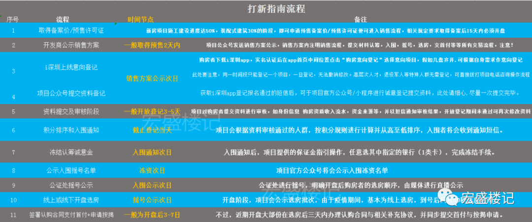 你是我记忆里残留的余温℡ 第3页