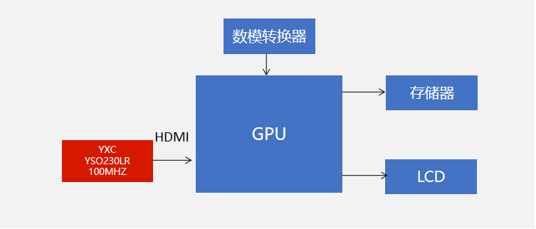 澳门广东二八站,可靠分析解析说明_Pixel75.726