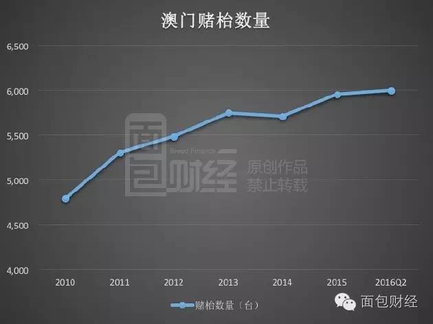 澳门六开奖结果查询,实地数据评估执行_HD18.541