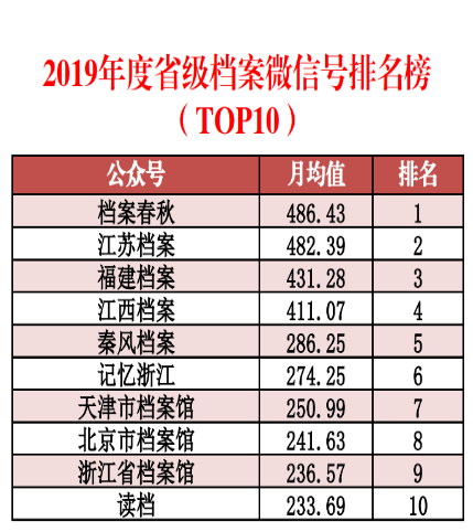 2024年新澳门免费资料,数据设计驱动解析_Max78.584