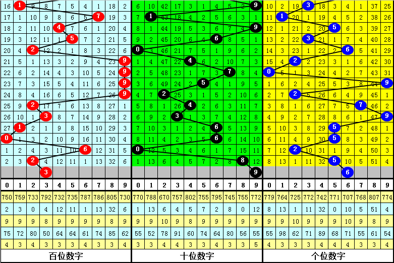 澳门一肖一码一一子中特,实践计划推进_Ultra66.545