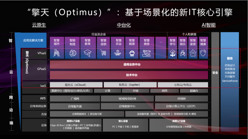 2024新奥精准正版资料,迅捷解答策略解析_DX版24.74