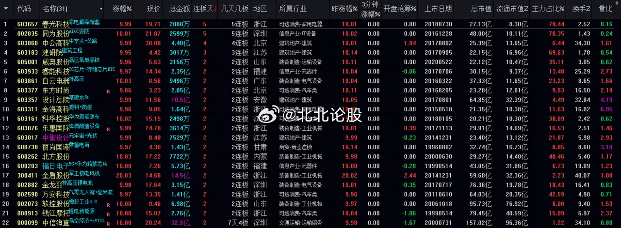 澳门六开奖最新开奖结果2024年,高速响应方案设计_FHD版48.530