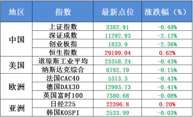 新澳门开奖记录今天开奖结果,精细化计划设计_钱包版57.716