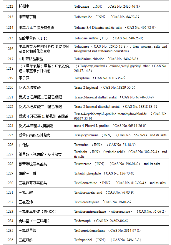 2024新澳门原料免费大全,权威诠释推进方式_潮流版3.739