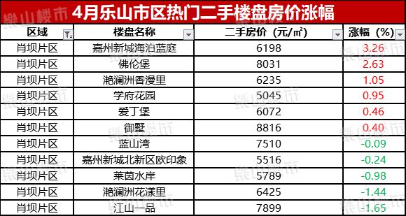 新澳门平特一肖100期开奖结果,迅速处理解答问题_L版92.15