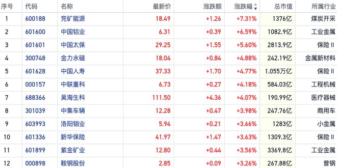 2023澳门码今晚开奖结果记录,收益成语分析落实_WP版31.846