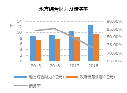 2024年开奖结果,结构化推进评估_娱乐版98.528