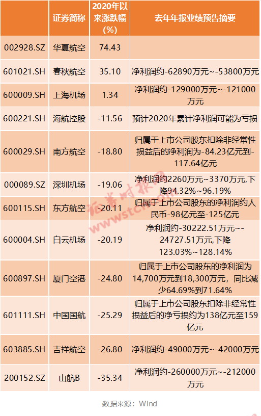 2004新澳门天天开好彩大全,经济性执行方案剖析_移动版22.595