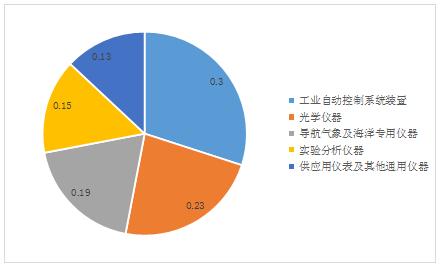 香港免费公开资料大全,科学研究解释定义_Advance37.377