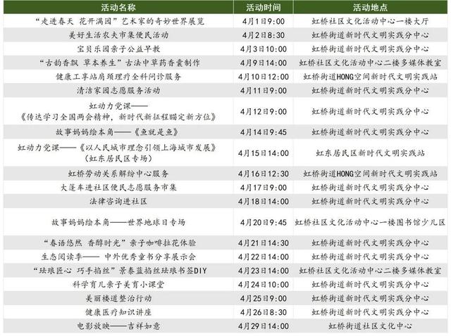 新奥门特免费资料大全7456,确保成语解释落实的问题_3D54.868