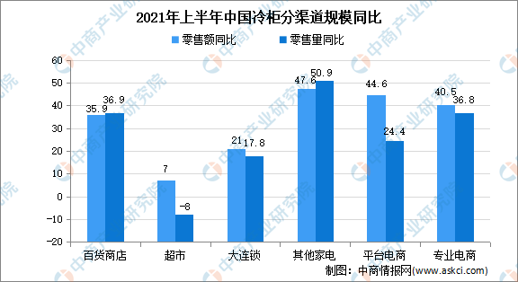 新澳门资料免费资料,全面分析数据执行_粉丝版17.330